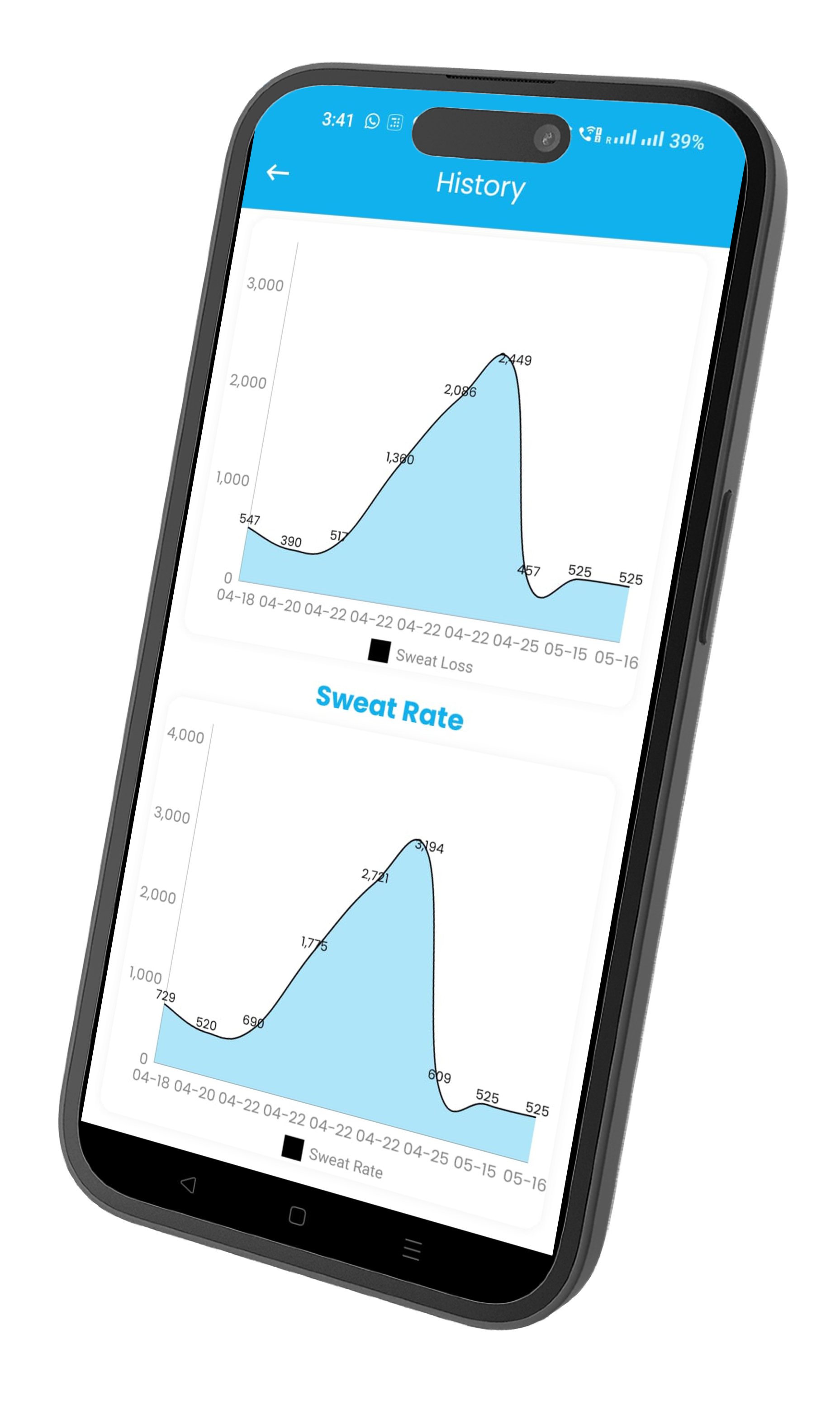 SMASH mobile app